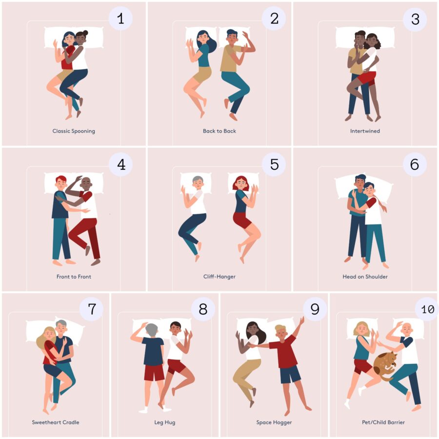 Couple Sleeping Positions And What They Say About Your Relationship Your Coffee Break