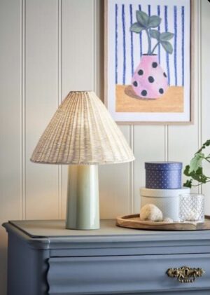 Plain vs Patterned Lampshade