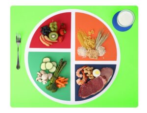 Kind to the Wallet and Waistline: Simple, Healthy Lunch Ideas for Children