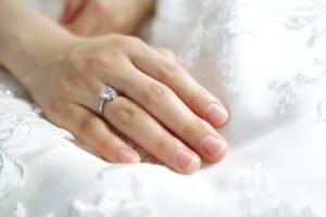 7 Snippets of Wisdom For Buying the Perfect Wedding Ring